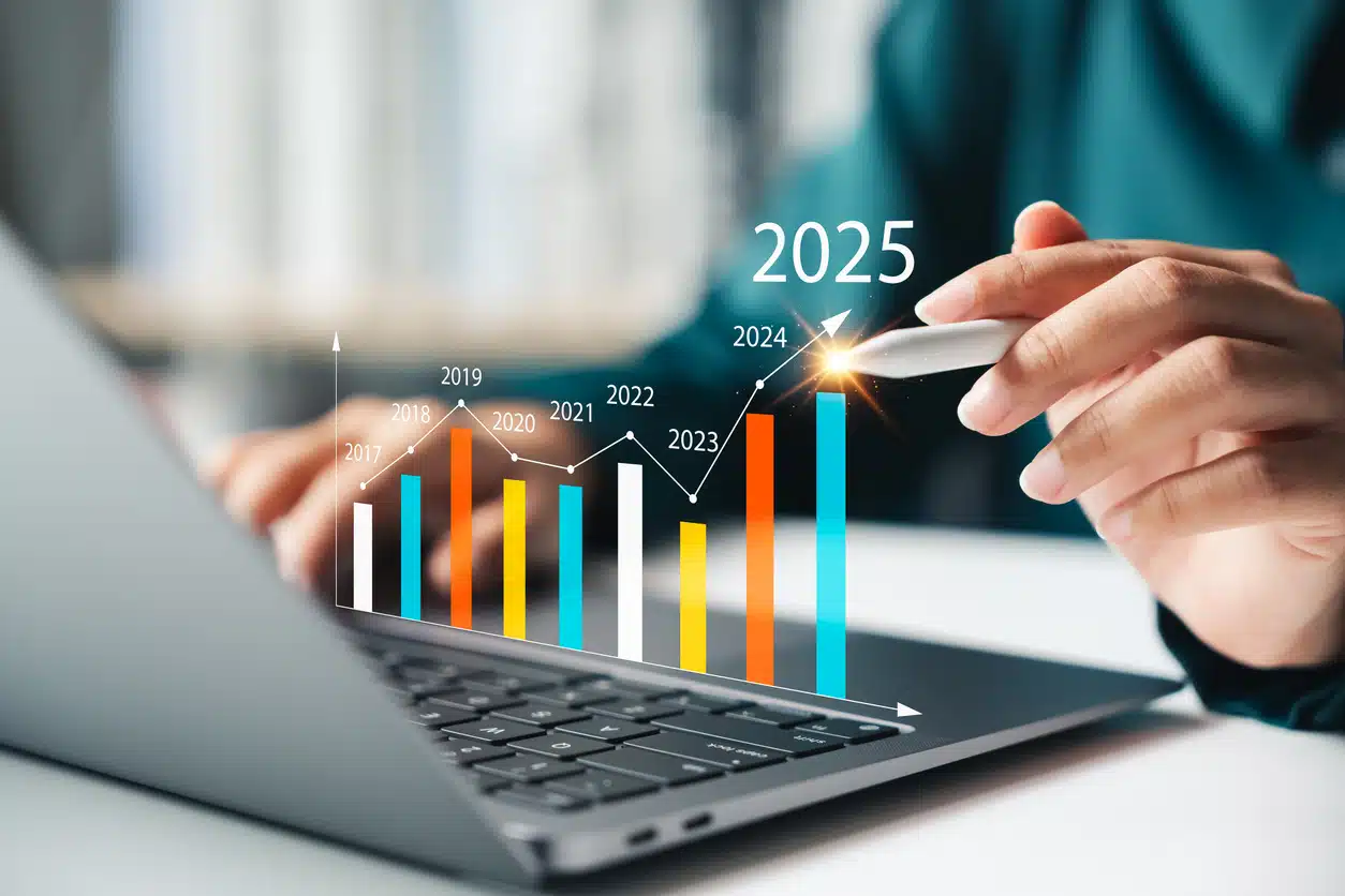 digital marketing budget 2025