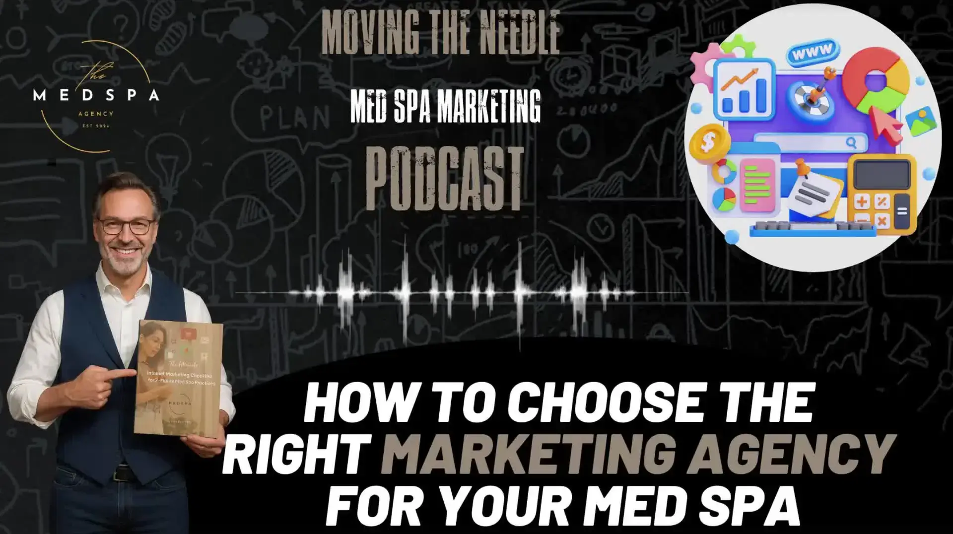 how to choose med spa marketing agency