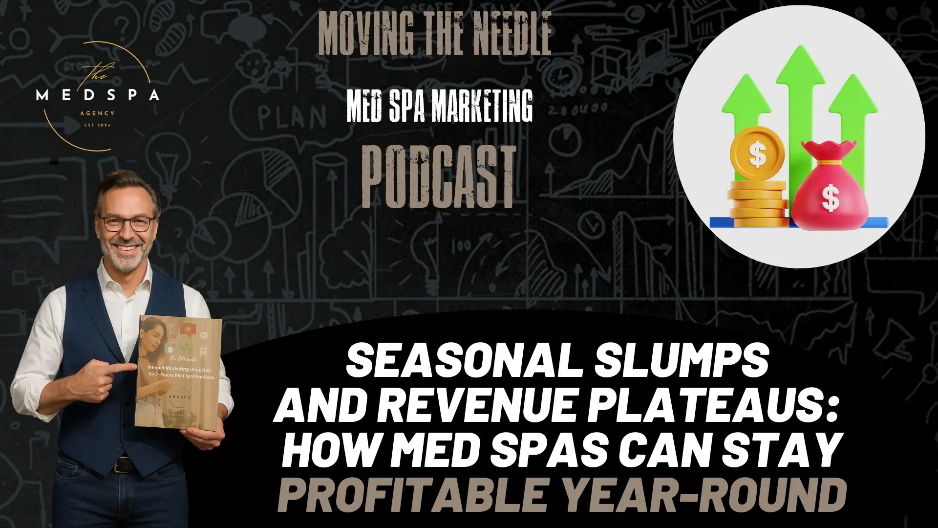 How Med Spas Can Stay Profitable Year Round