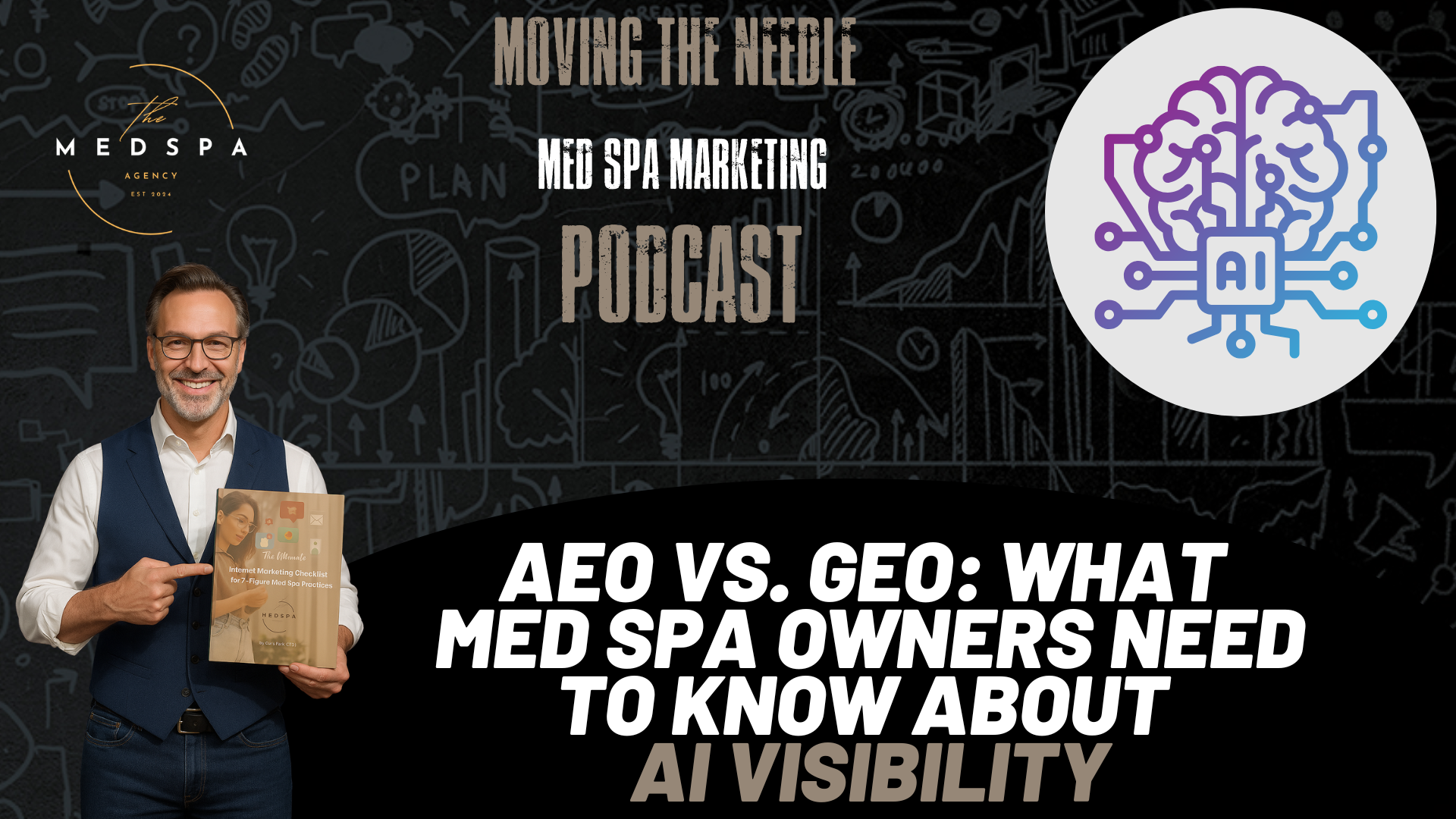 AEO vs GEO