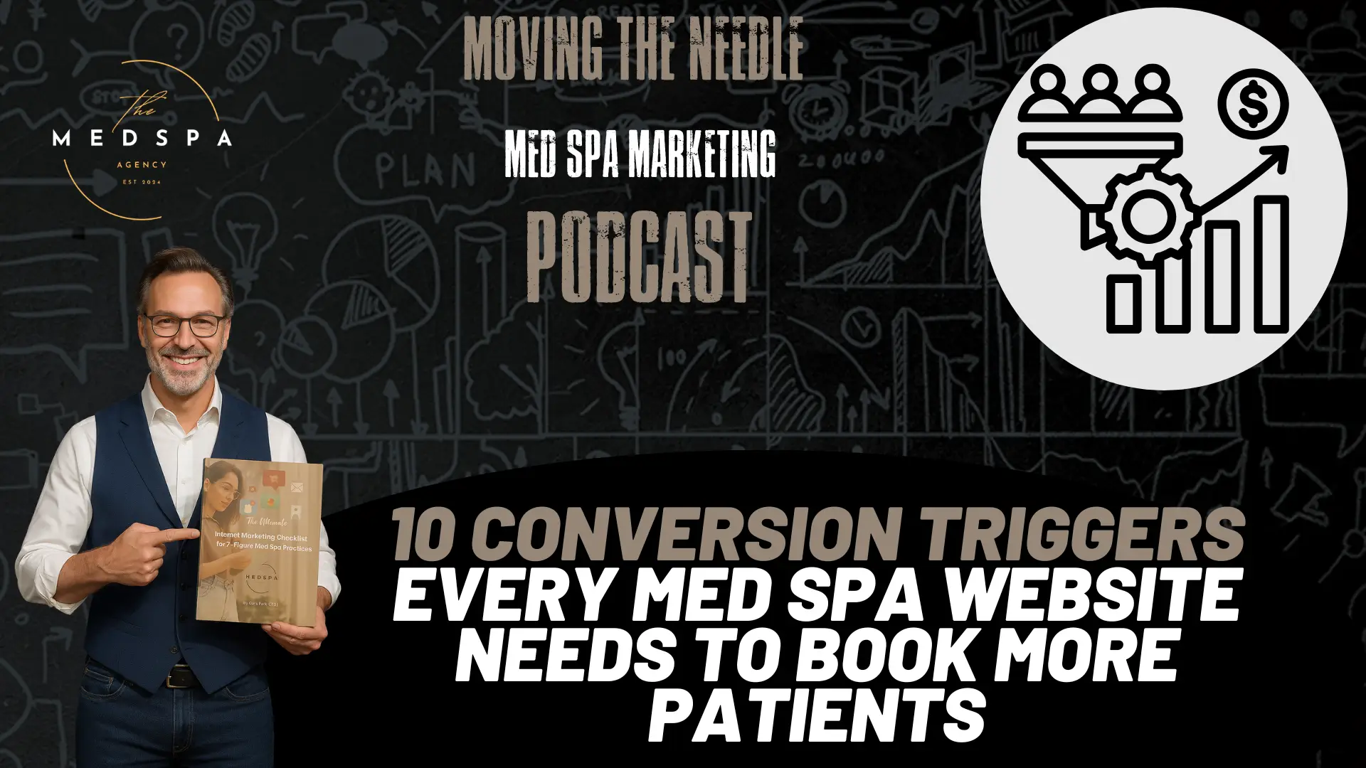 10 Conversion Triggers for Med Spas on Moving the Needle with Chris Fink