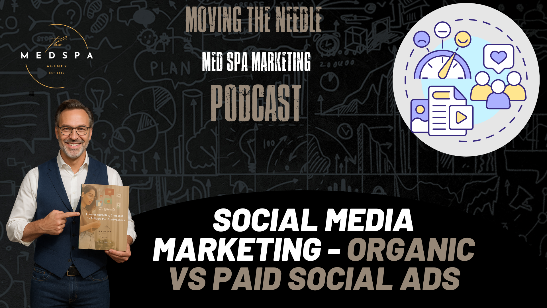 Organic vs Paid Social Ads for Med Spas