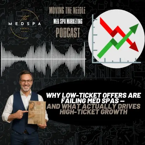 Why Low Ticket Offers Fail